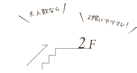 2階にアツマレ